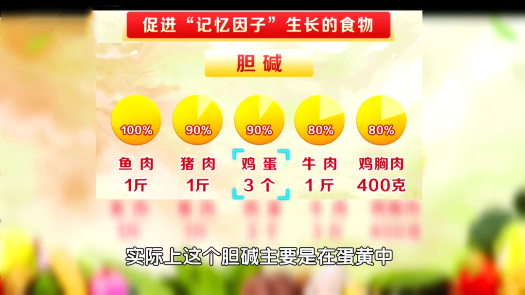 成年人一天补多少酵母硒