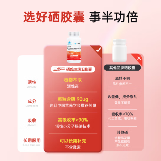 补硒可以治疗骨关节炎吗