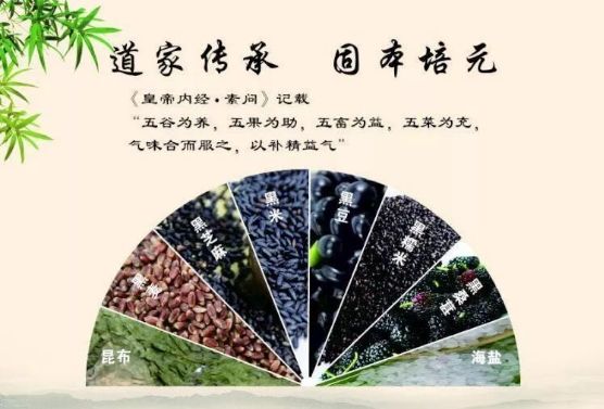 补多少硒防白内障好一点