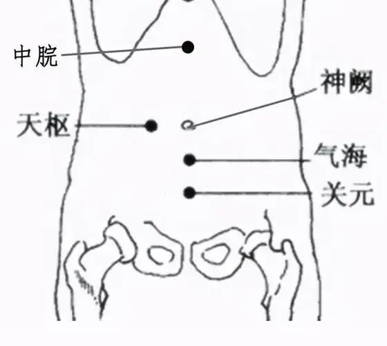 一切慢性疾病都必须补硒