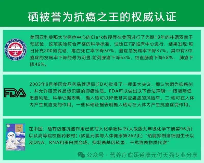 如何选补硒保健品好的呢