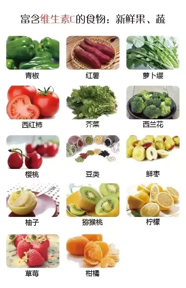 吃什么补硒及维生素b2