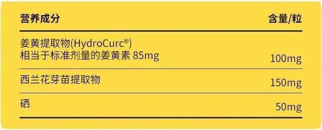 蛋白粉能和硒一块儿补吗