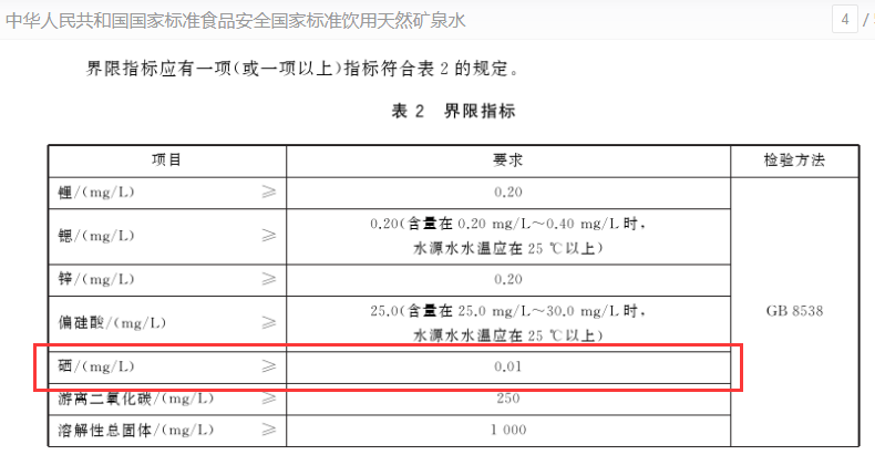 怎么判断是不是富硒产品