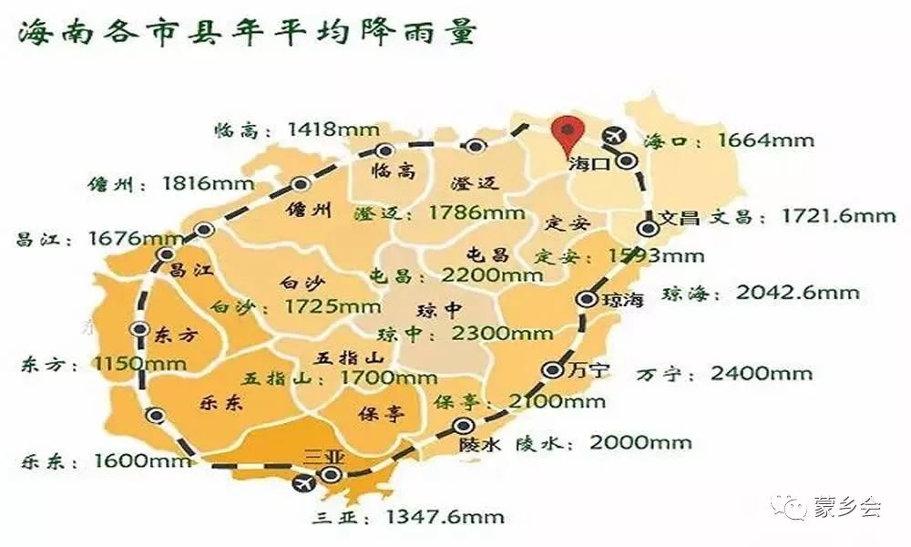 海南哪个地方有富硒产品