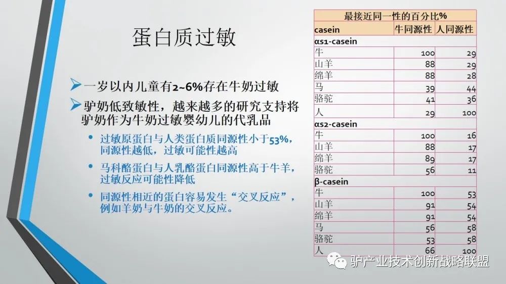 富硒冻干食品有哪些产品