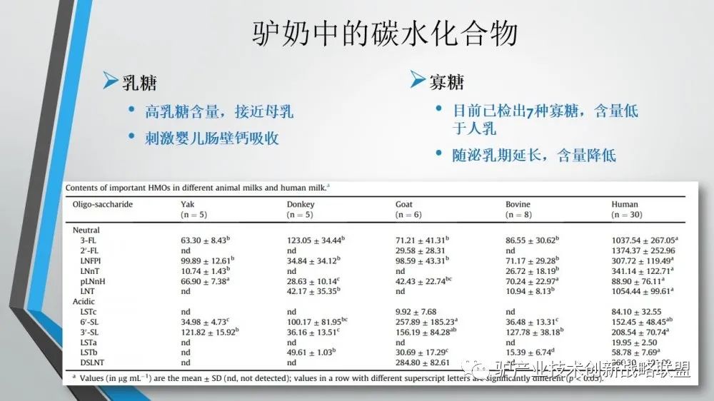 富硒冻干食品有哪些产品