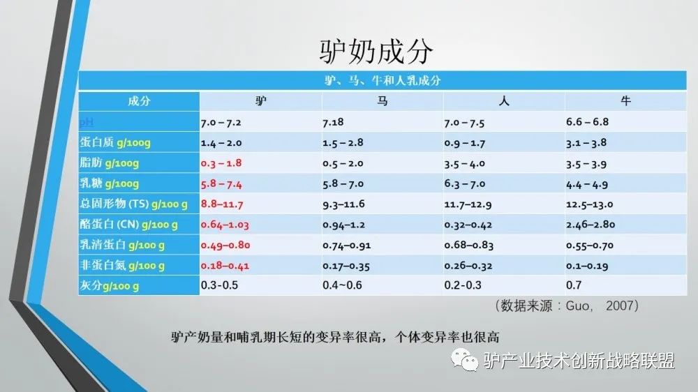 富硒冻干食品有哪些产品