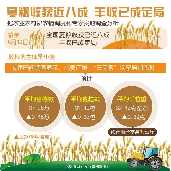 富硒产品推介会活动方案