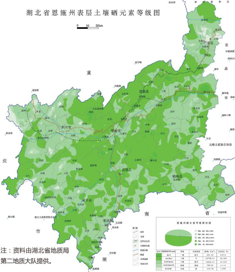 海南富硒农产品发展现状