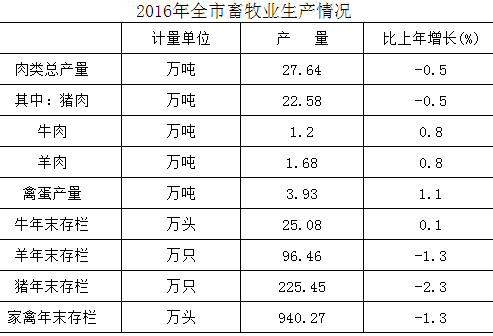 富硒茶销售市场规模如何