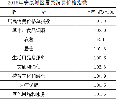 富硒茶销售市场规模如何