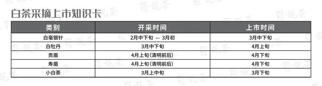 富硒水和茶哪个好一点呢