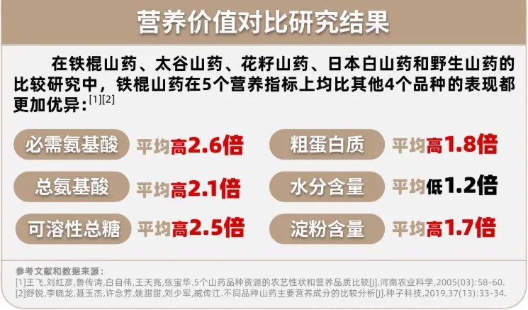 为什么吃富硒大米会便秘