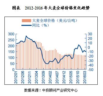 青岛有机富硒大米品牌化