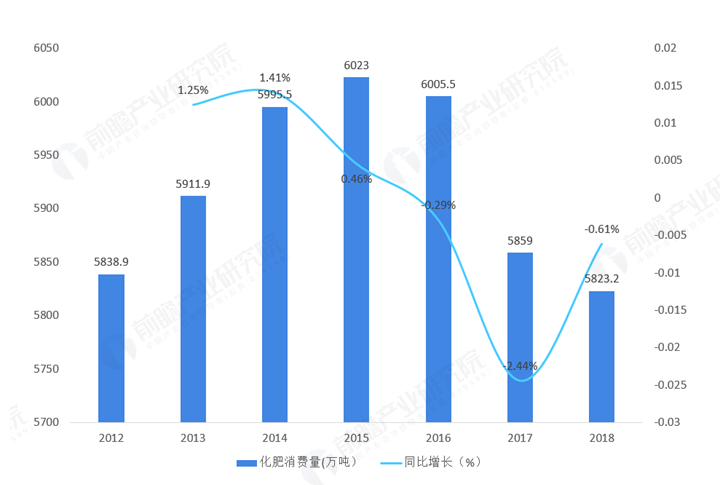 丰城乡意浓有机富硒大米