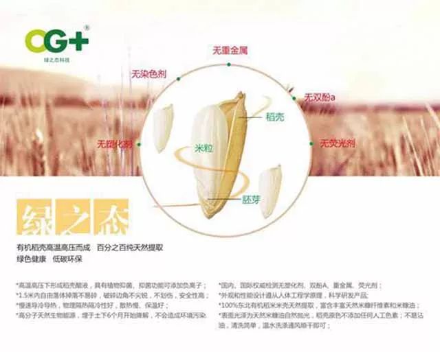 成都有机富硒大米的化肥
