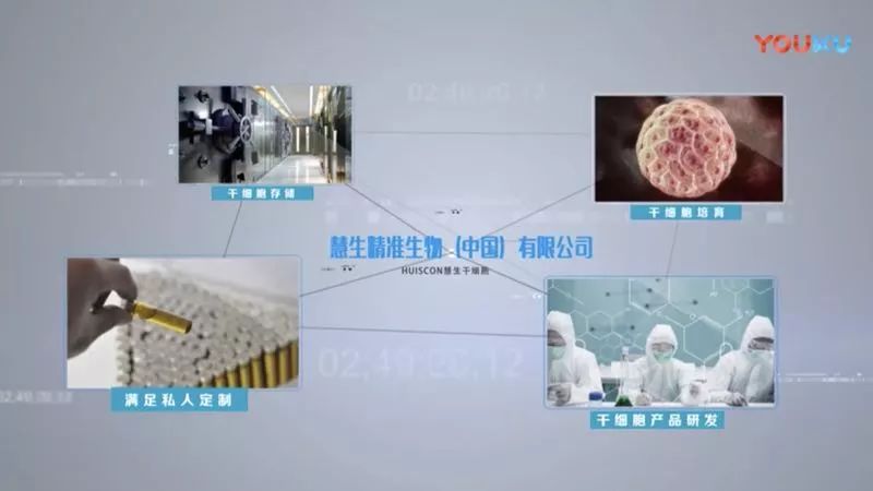 成都有机富硒大米的化肥