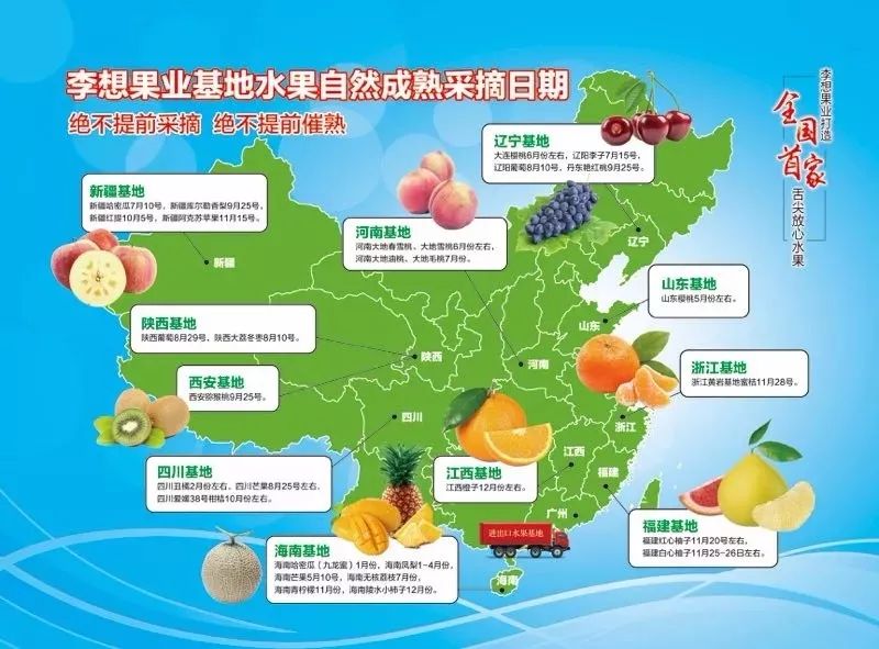 成都有机富硒大米的化肥