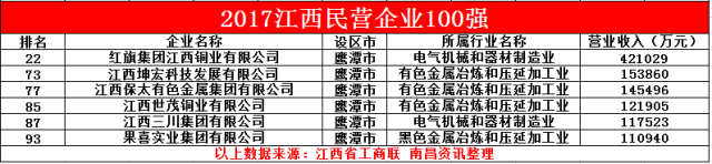 富硒大米是哪个省的简称