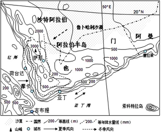 富硒大米种植周期表图示