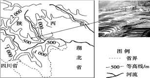 富硒大米种植周期表图示