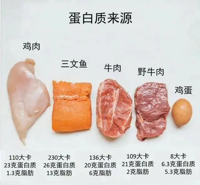 含有富硒的水果推荐减肥