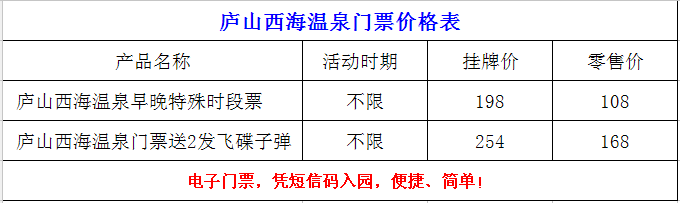 含有富硒的水果推荐美白