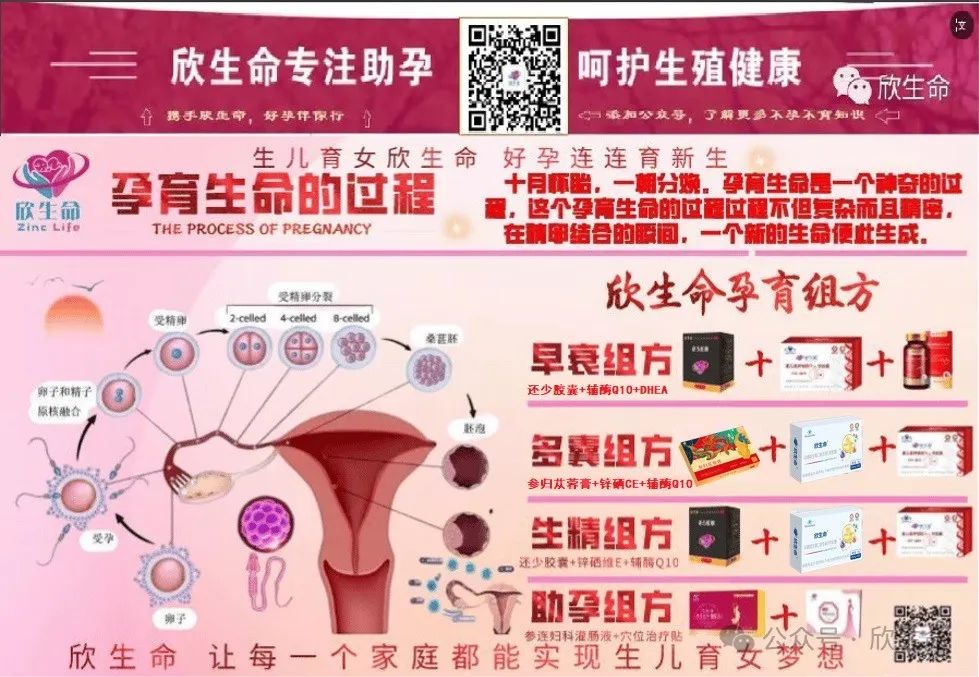 硒产品服用试验推广方案