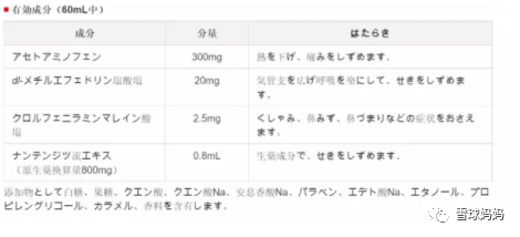 含锌和硒产品有哪些区别