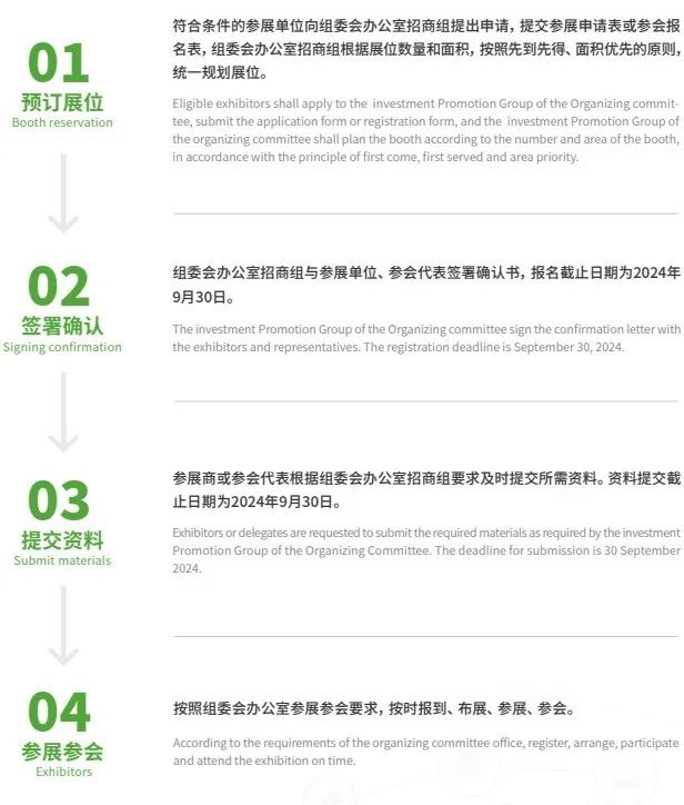 第三届中国硒产品交易会