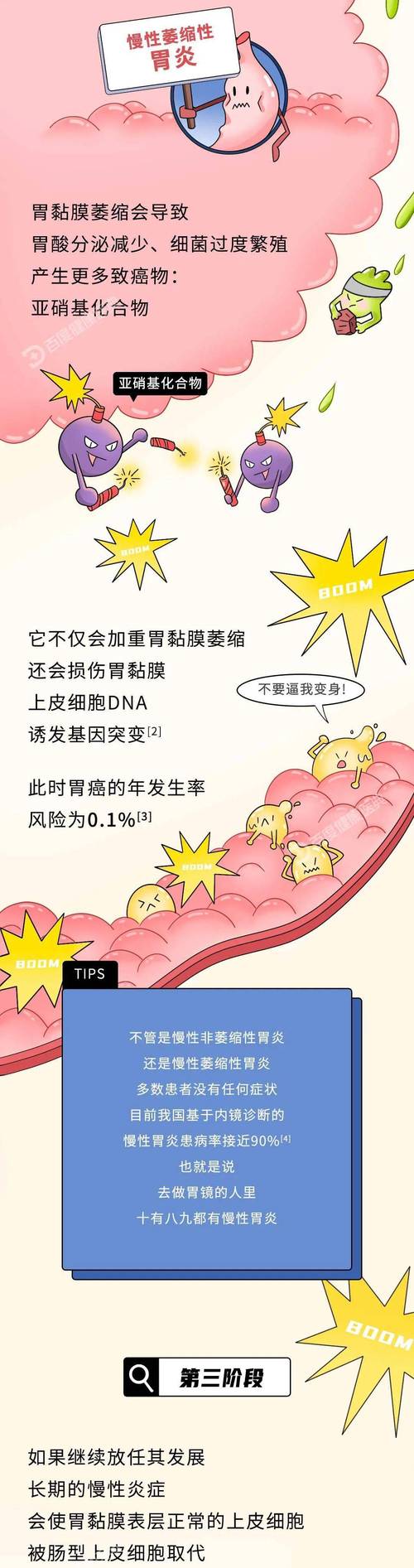 胃癌术后吃硒维康片好吗
