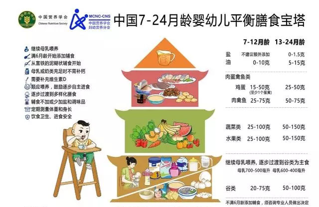 喜倍力锌硒宝是蛋白锌吗