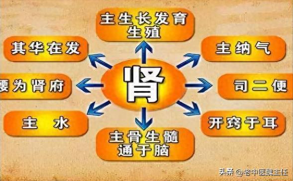 锌硒宝有几种助于睡眠吗