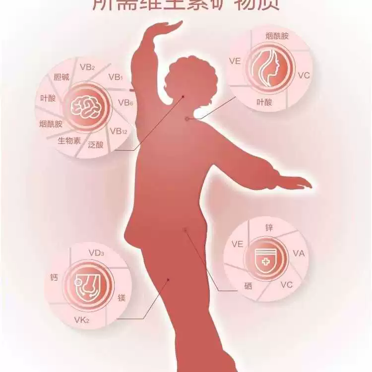 【若安好维生素14】维生素ad婴儿吃什么牌子的效果好：21金维他 3阶女士 50岁以上 多种维生素矿物质片 90粒 新日期260441293