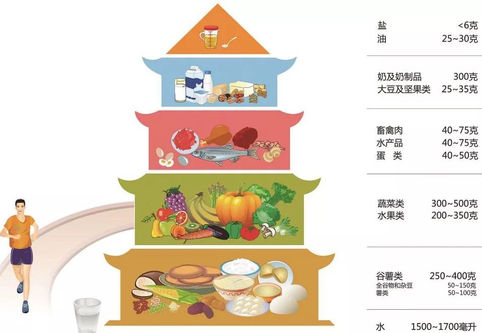 锌硒宝片有什么作用说明