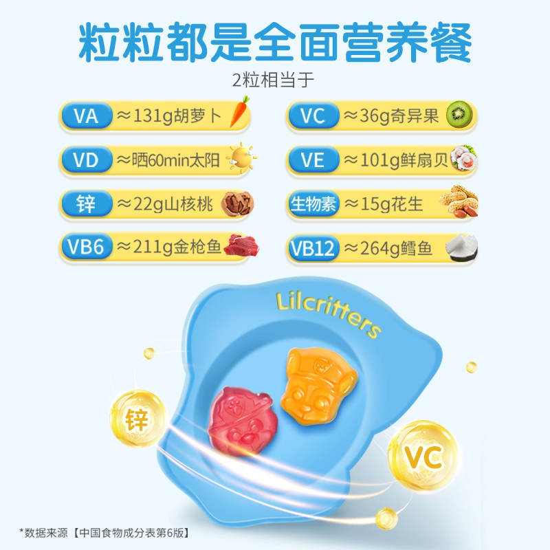 【若安好维生素13】口服维生素c作用和功效有哪些：【香菇来了】丽贵lilcritters小熊糖限定汪汪队复合儿童维生素C锌41313