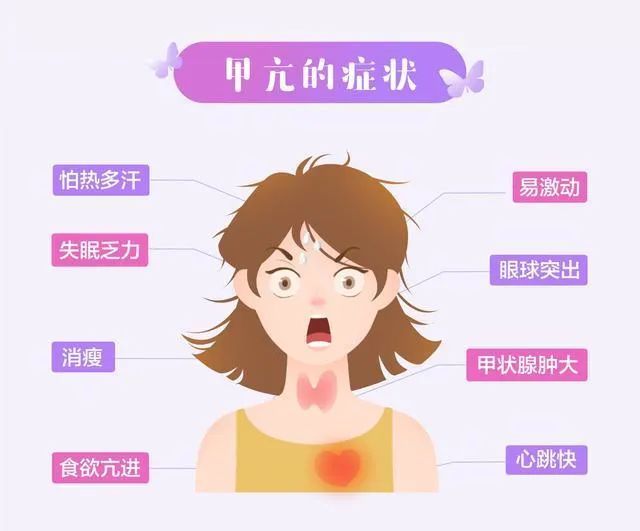 甲亢患者可以吃锌硒宝吗