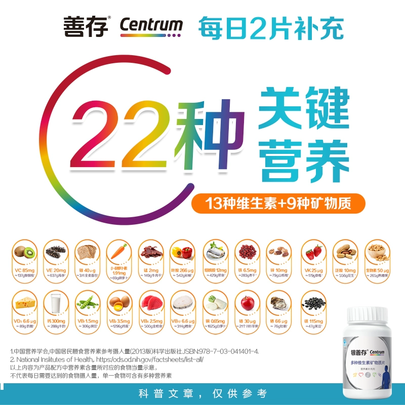 【若安好维生素37】维生素c对心脑血管有什么好处：年货礼盒银善存中老年男士多种维生素复合片22种营养b族钙维c锌ve40212