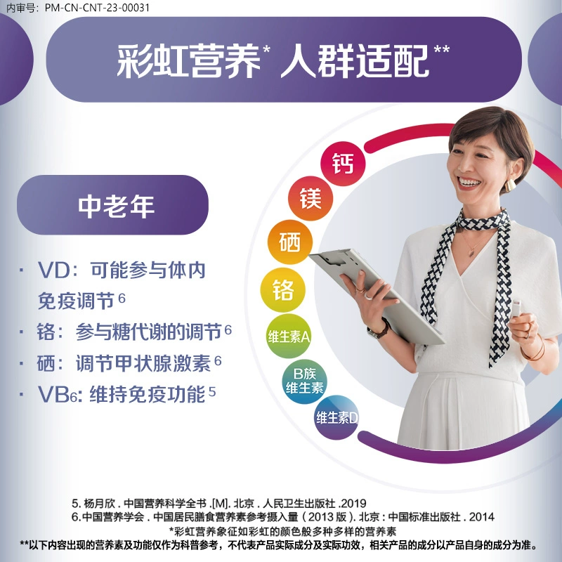 【若安好维生素37】维生素c对心脑血管有什么好处：年货礼盒银善存中老年男士多种维生素复合片22种营养b族钙维c锌ve40215