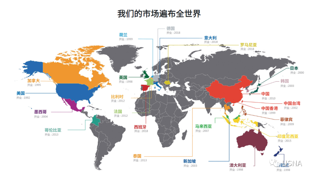 番茄红素好还是锌硒宝好