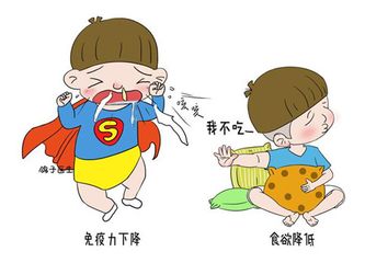 宝宝吃锌硒宝增强免疫力