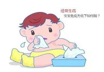 宝宝吃锌硒宝增强免疫力
