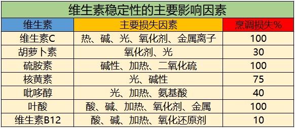男性吃锌硒宝可以备孕吗