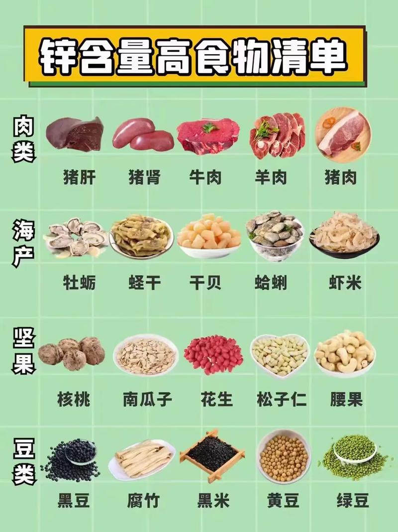 七个月宝宝能吃锌硒宝吗
