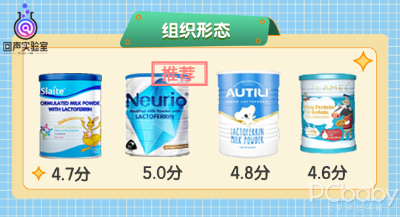 4款热门乳铁蛋白调制乳粉深度评测|哪款才是妈妈们的高