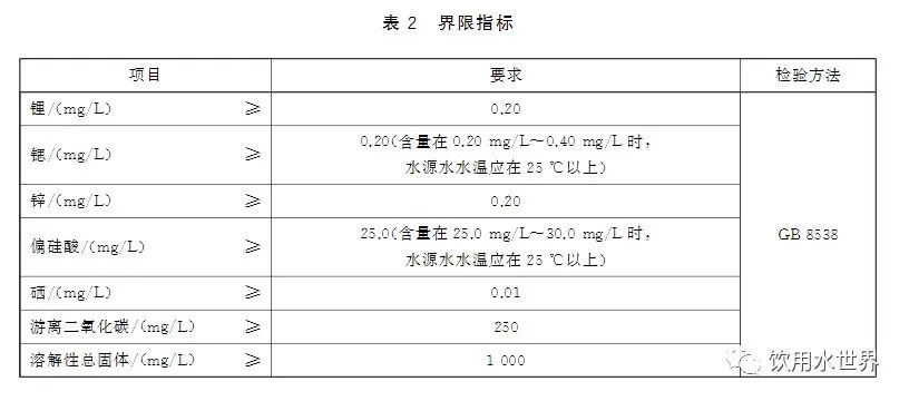 富硒水的作用和功效