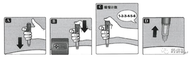 司美格鲁肽在哪里买最便宜
