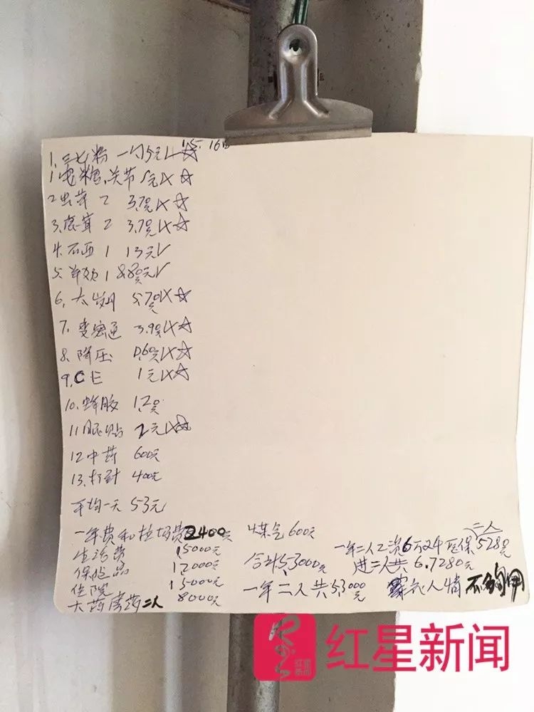 硒多少钱一盒
