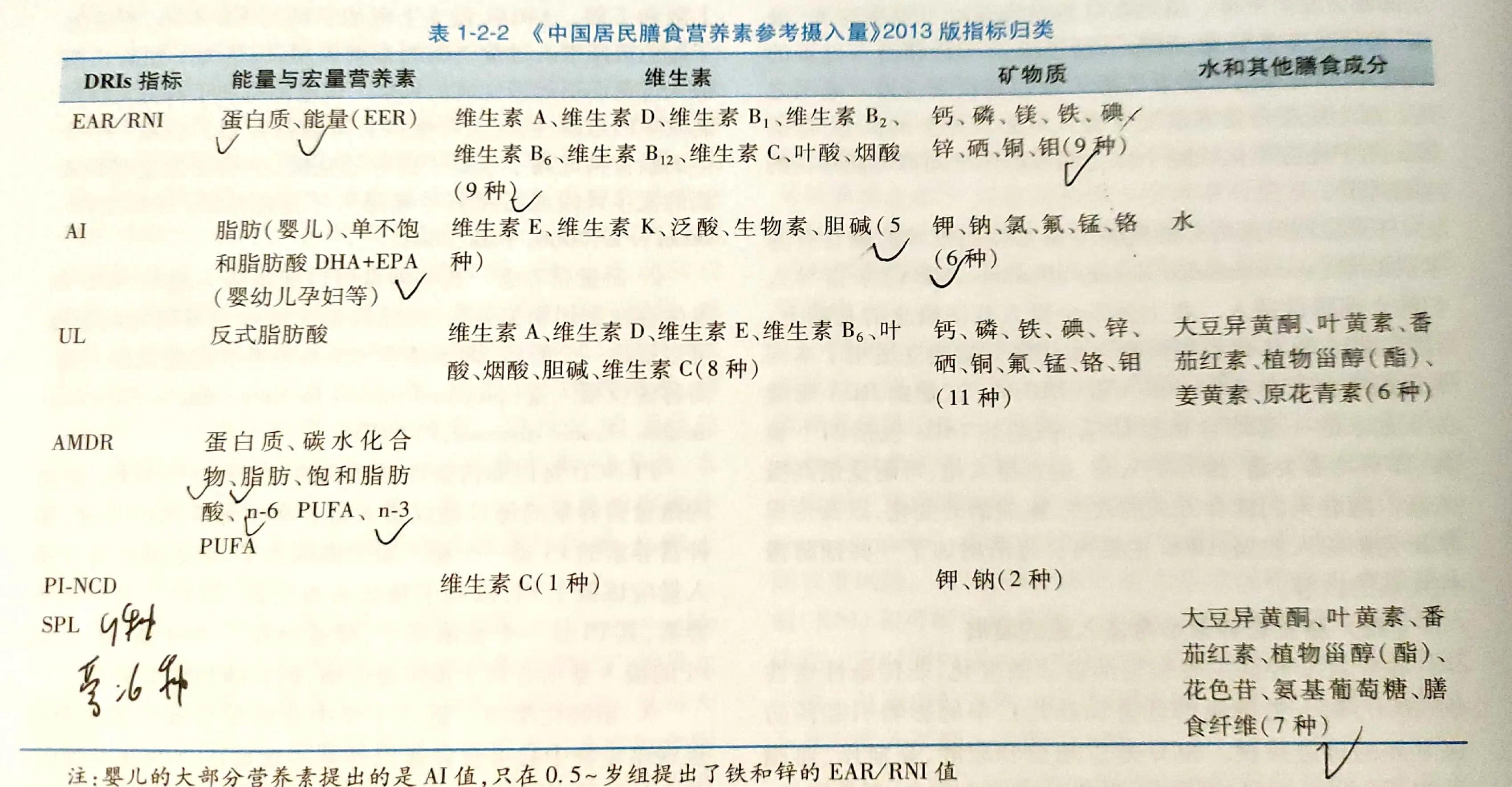 什么样的硒最好